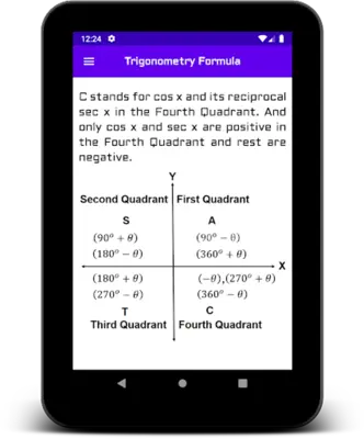 All Trigonometry Formula android App screenshot 0